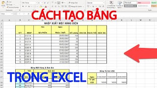 Cách tạo bảng trong Excel cực đơn giản, dễ dàng cho mọi phiên bản