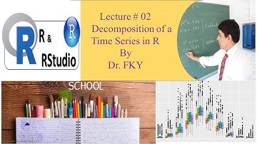 Lecture # 02: Decomposition of a Time Series in R