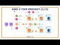 AWS 3 Tier Infrastructure Project - (Part 1/3) Mp3 Song