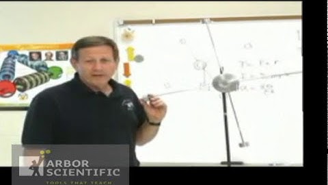 A Beautiful and Engaging Investigation of Angular Motion! | Rotational Inertia Demonstrator
