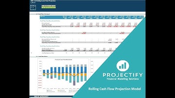 Monthly Rolling Cash Flow Projection Excel Model
