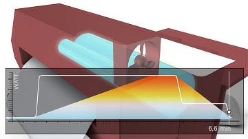 Océ Radiant Fusing Vs Conventional Xerography Roller Animation - Part 1 Comparison