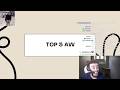TOP 5 AW  - PowerPoint Etostark