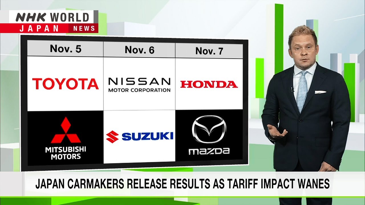 Японские автопроизводители публикуют результаты на фоне ослабления влияния пошлинーNHK WORLD-JAPAN...