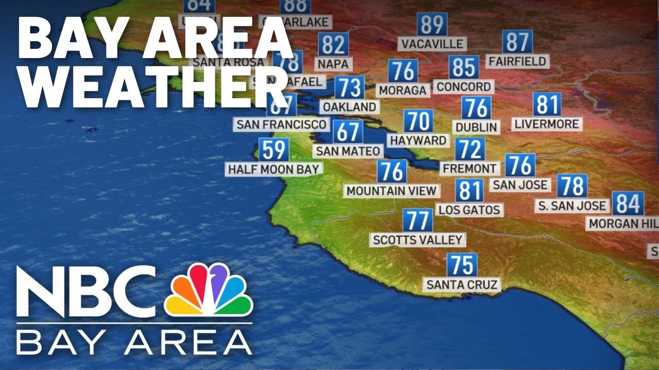 Bay Area weather forecast - YouTube