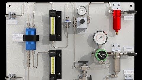 High Range H2S with Membrane Dilution