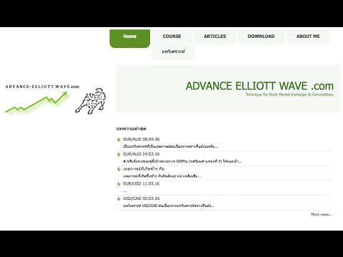 Webv Board How to use Webboard คนรักอีเลียตเวฟ - YouTube