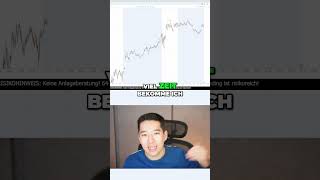 Geldeintreibende Aktivität im Trading erklärt