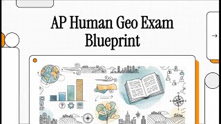Athlete Statistics AP Human Geography Exam Description