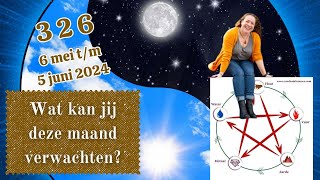 Dit staat jou te wachten volgens de 326 energie van 6 mei t/m 5 juni 2024 ✬ ✬✬ Nine Star Ki