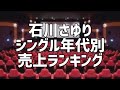 石川さゆりシングル年代別売上ランキング