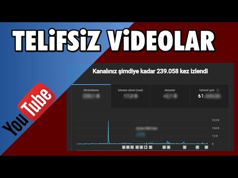 Youtube Kanalım Kaç Para Kazandırdı? YouTube İçin Telifsiz Videolar