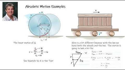Absolute Motion Examples