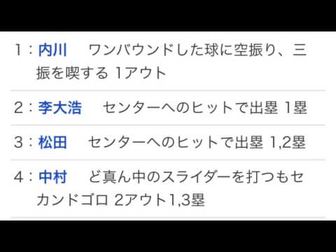 ソフトバンクVS阪神  超速報