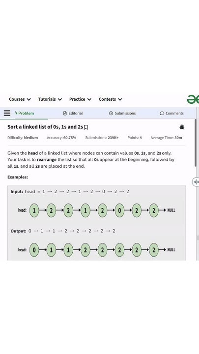Sort of Linked list 0s,1s and 2s || #gfg #coding #gfgpotd #python # ...