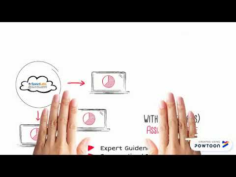 SpeedLabs Explainer