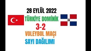 Türkiye 3-2 Dominik Voleybol Maçı 28.09.2022 #fileninsultanları