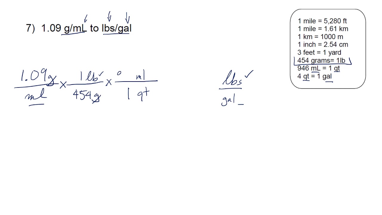 Metric Dimensional Analysis Worksheet Metric Units And Dimensional