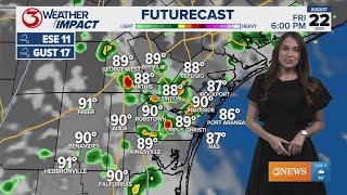 Daily scattered rain chances continue