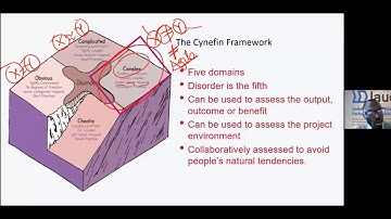 Waterfall, agile and hybrid approaches in project management