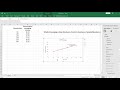 Ic50 determination in excel