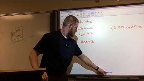 Algebra 2-12.1 The Fundamental Counting Principle and Permutations