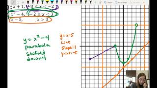4 Piecewise defined Functions part 2