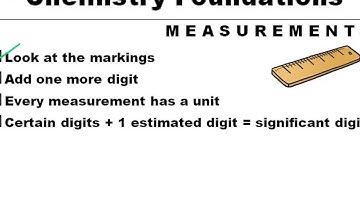 GC 1.1 Skill Builder--Measurements