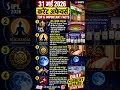 31 मई 2026 करेंट अफेयर्स | Top 6 Important Current Affairs | Daily Current Affairs 2026