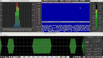 W1HKJ famous DOS Morse Code CW Keyboard program - CWTERM -  running in DOSBOX on LINUX