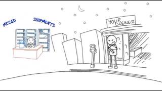 Private Label Supplement And Vitamin Manufacturer Contract Manufacturing