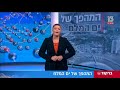 המהפך שעובר ים המלח - קניון חדש ללא מע"מ, טיילת חדשה ומגוון אטרקציות חדשות