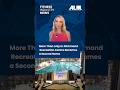 #australianews #fitness #podcast #fitnessindustrynews #australia