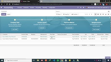 How to create record rules in Odoo 12