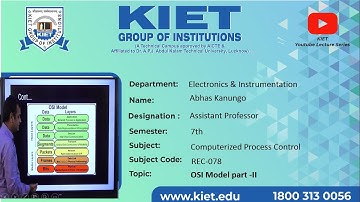 OSI Model Part-II | Computerized Process control