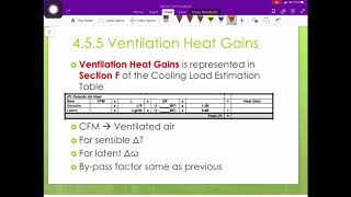 MEC351 4.5.5 Ventilation Heat Gain ( Section F)