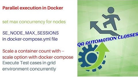 Docker selenium Integration | Parallel Execution of selenium scripts  In Docker Grid