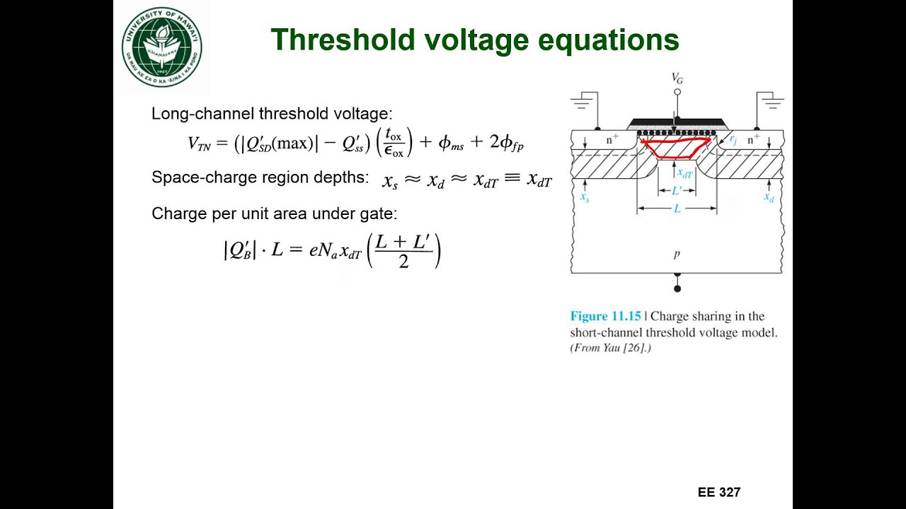 EE327 Lec 31b Threshold voltage (short channel) YouTube
