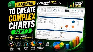 Learning to Create Complex Charts   Part 3