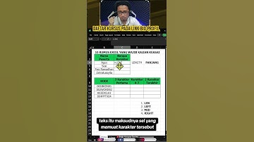 Hitung Karakter pakai Rumus LEN aja #tutorialexcel #excel #belajarexcel #belajarexcelpemula