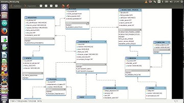 Carga Masiva de datos a BD Oracle