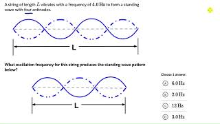 Worked example: Standing waves | Waves | Physics | Khan Academy