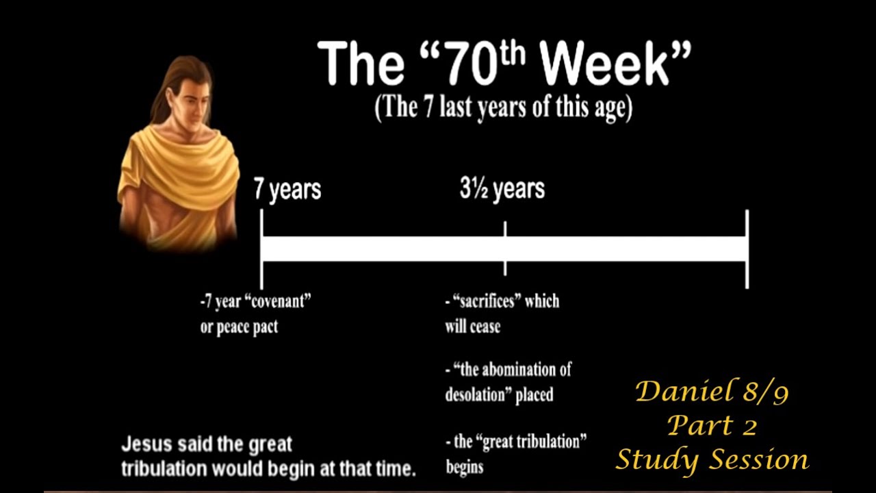 Daniel Chapter 8 9 Part 2 Sacrifices Be headings And The 70th Week
