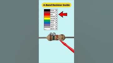 Resistor Color Code and Tolerance Made Easy – Part 39