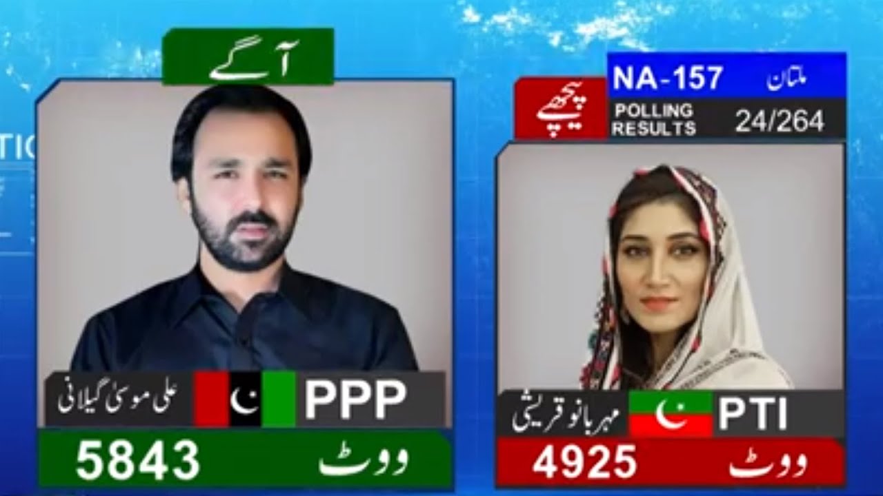 NA 157 | Good News For PPP | By Elections 2022 | 24 Polling Result | Latest Results