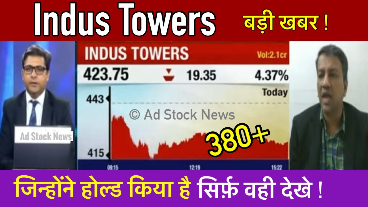 INDUS Towers share news,Hold or sell ? Indus towers share latest news ...