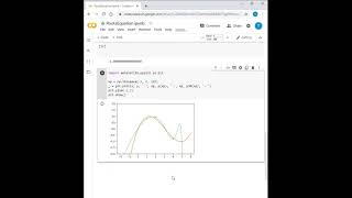 Roots of Equation with Python Part 2
