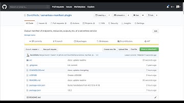 Creating a serverless manifest file