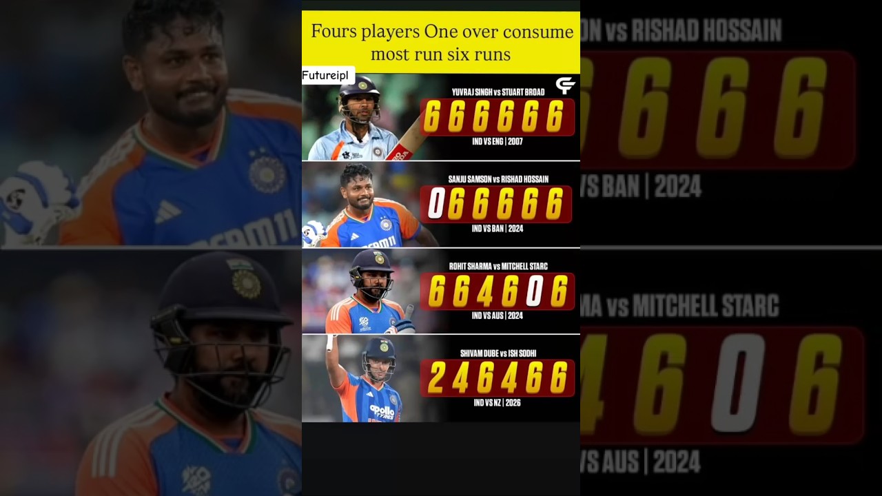 Four players in One Overs most six