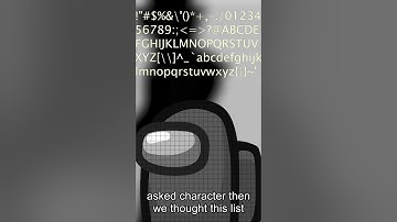 The Logic Behind Image to ASCII Conversion